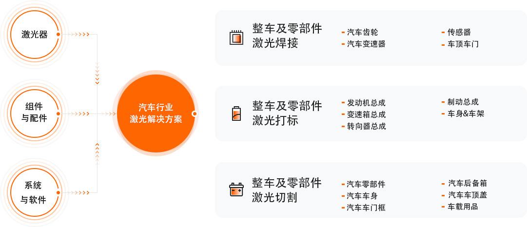 人生就是博·(中国区)官方网站